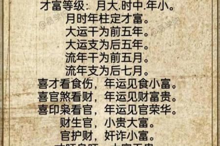 命理分析：2026年最适合知识付费的3个八字