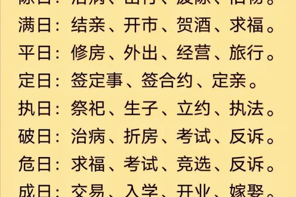 2026年4月装修黄道吉日