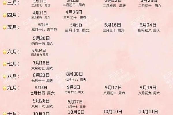 2026年4月订婚吉日