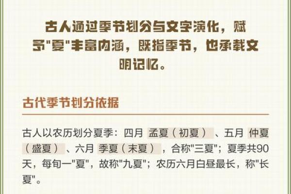 孟夏在古代时令中是指农历几月