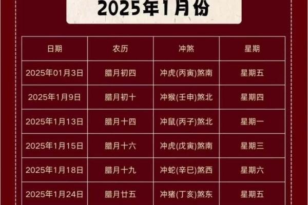 8月份搬家入宅黄道吉日