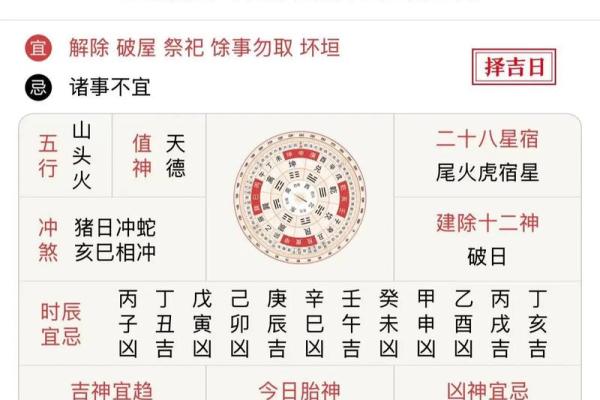 「2021年2月4日黄历吉日查询」宜忌详解，助你趋吉避凶