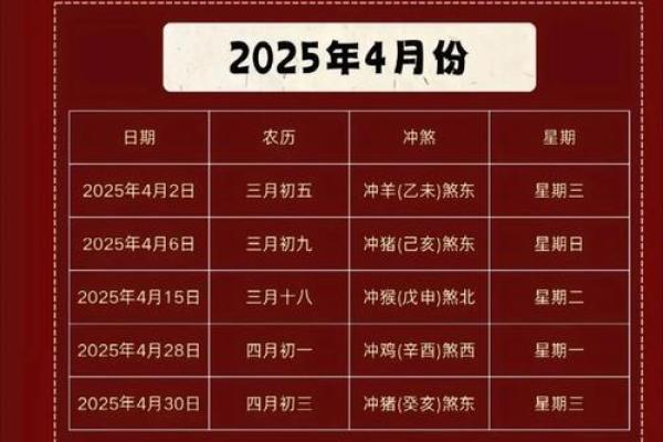 2026年4月装修吉日查询表格