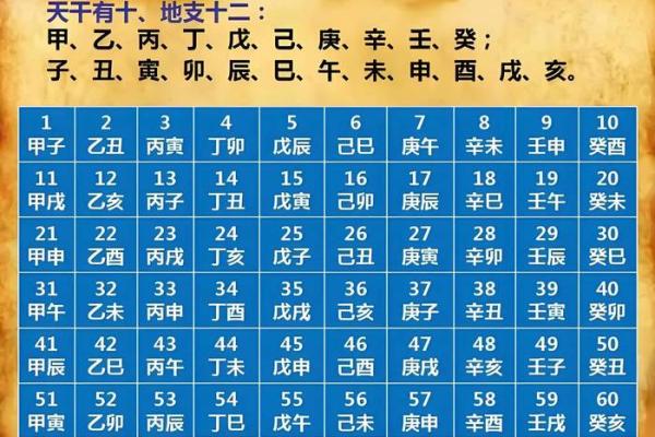 中伏是几月几号2021年