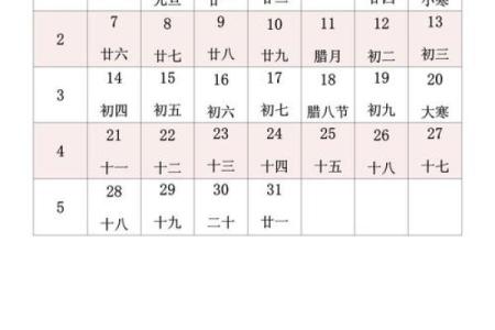 农历日历2024黄道吉日一览表