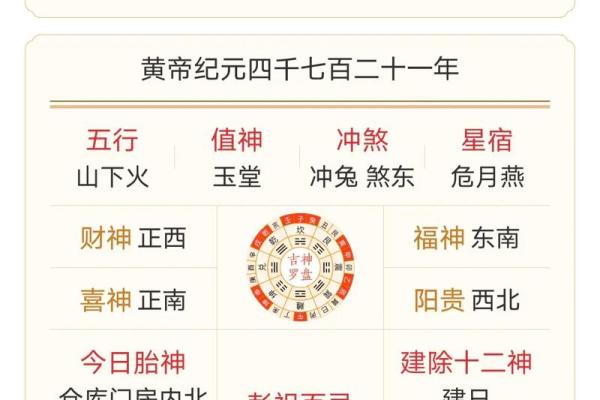 2026年4月8日是黄道吉日吗