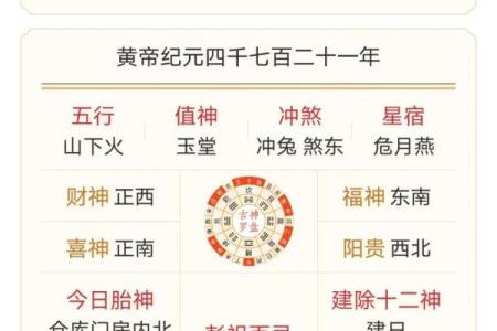 2026年4月8日是黄道吉日吗