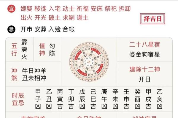 2026年4月21日是黄道吉日吗