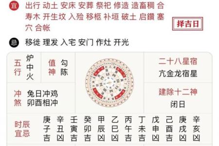 2026年3月20日结婚吉日详解，最新黄历精准推荐