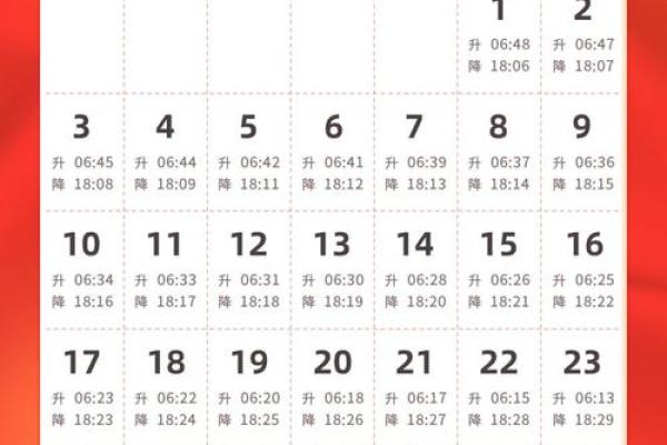 黄历2022年3月黄道吉日查询