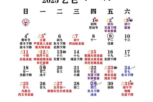 2026年5月6日结婚吉日详解，最新黄历精准推荐