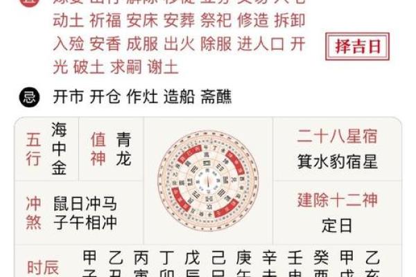 2026年4月份作灶黄道吉日