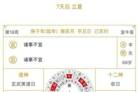 黄历2020年十二月黄道吉日查询