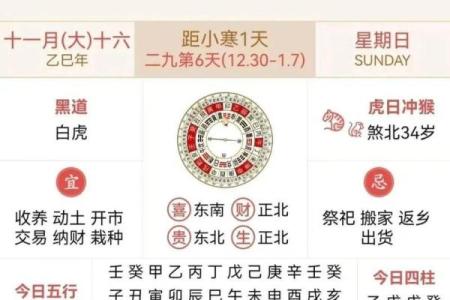 2026年4月1号是黄道吉日吗