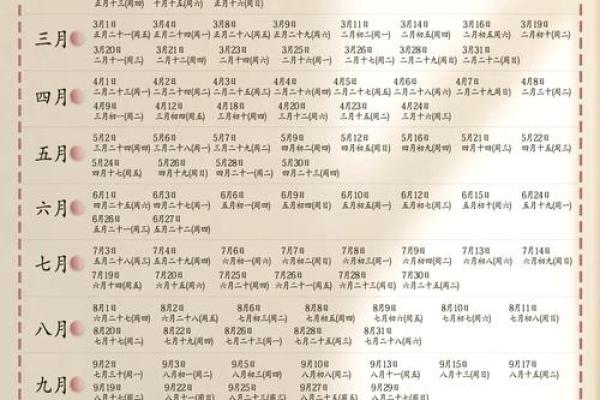 「2026年4月16日结婚吉日」最新黄历精准查询，今日必看