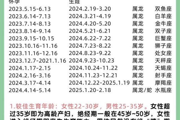 母亲节2023年是几月几日 母亲节2023年是几月几日