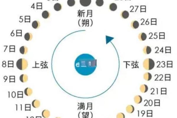 中元节是几月几日