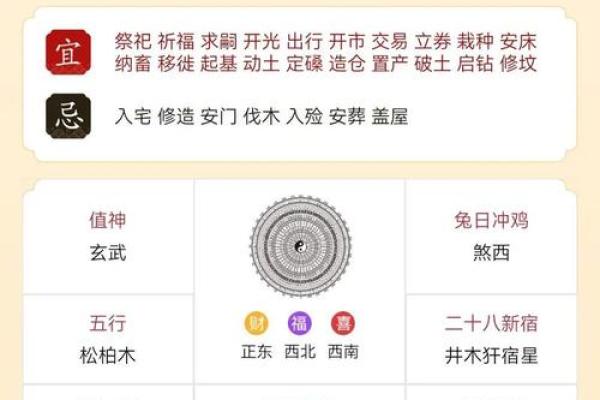 2026年4月吉日一览表 2026年4月吉日一览表