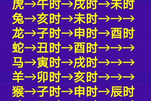 属牛的几月出生好 属牛的几月出生好