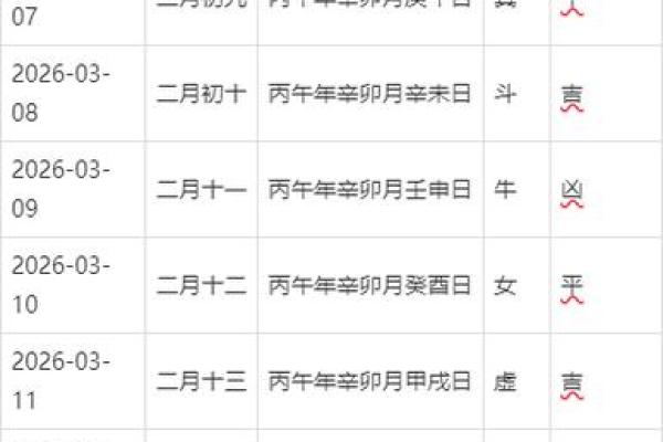 2026年老黄历2月黄道吉日 2026年老黄历2月黄道吉日