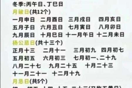 2026年4月份安床最吉利的日子