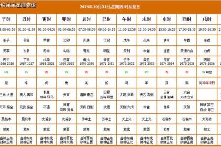 9月黄道吉日查询2024年