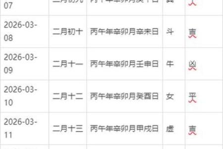 2026年老黄历2月黄道吉日