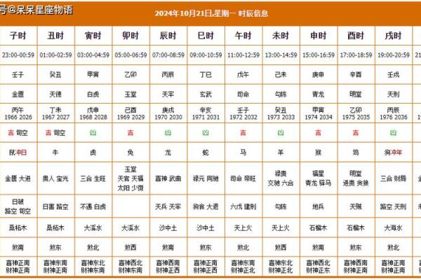 黄道吉日2021年9月份黄道吉日查询