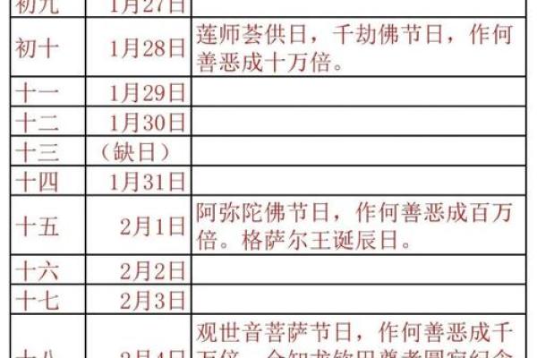 2026年3月份剃头吉日专用日历 2026年3月份剃头吉日专用日历