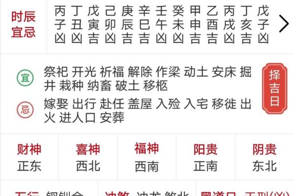 2026年3月12日是黄道吉日吗 2026年3月12日是黄道吉日吗