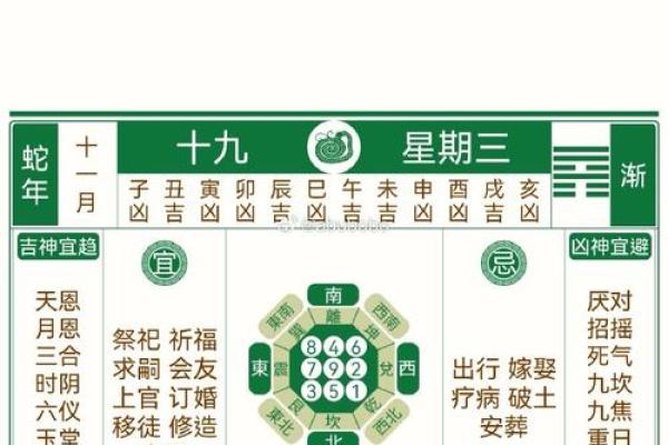 2026年4月19日是黄道吉日吗 2026年4月19日是黄道吉日吗