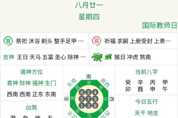 黄道吉日2023年5月份查询 黄道吉日2023年5月份查询