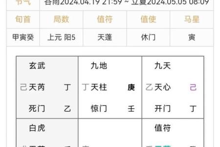 2026年公历4月份黄道吉日