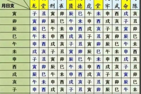 黄历2026年2月黄道吉日查询 黄历2026年2月黄道吉日查询