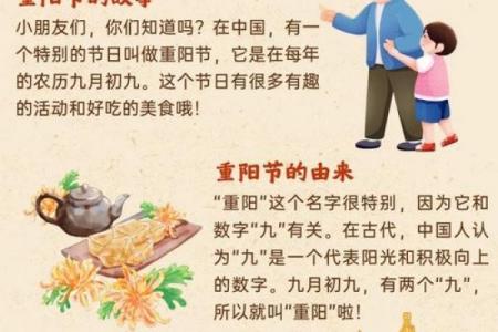 重阳节是农历几月几日