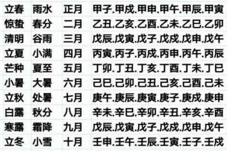 4月份安葬吉日2026年