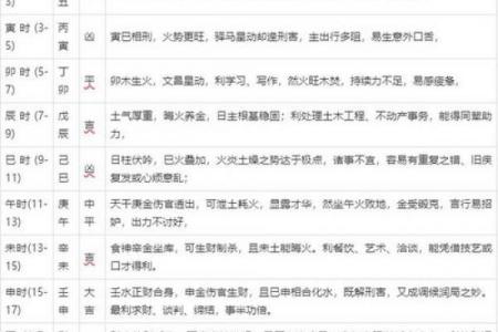 2026年农历2月黄道吉日