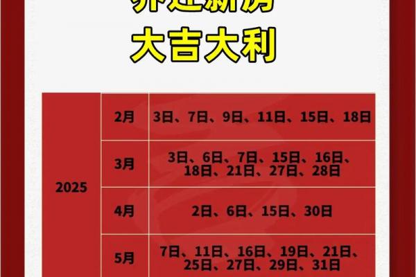 2021年5月入宅最旺日子揭晓，选对吉日好运加倍
