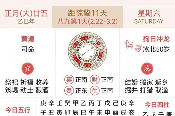 「2018年老黄历吉日查询」黄道吉日宜忌详解，助你趋吉避凶
