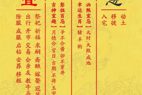 3月份装修黄道吉日2026年