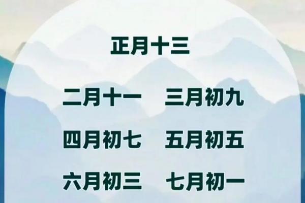 「七月初一黄历吉日查询」宜忌详解，助你选对好日子