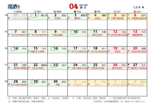 4月份安床吉日2026年