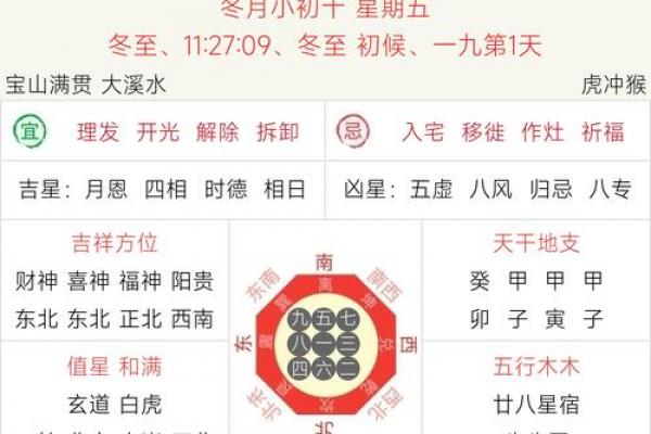 3月27日黄道吉日查询