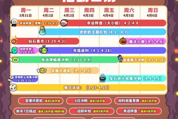 感恩节几月几号