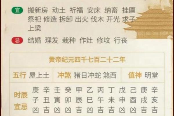 7月6日什么节日 7月6日黄历宜忌查询