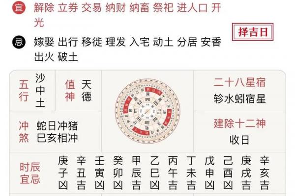 7月份破土吉日查询，2026年7月动土最佳日期推荐