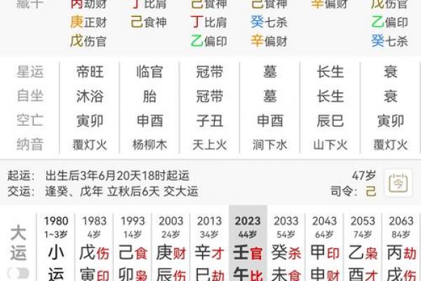 2026年4月份求财黄道吉日查询，本月最佳旺财日子