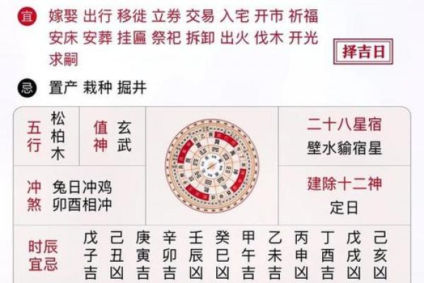 10月份黄道吉日出炉！2026年10月最旺吉日推荐