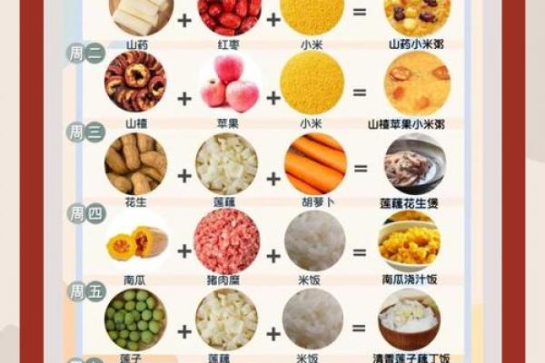 2020年几月几日立秋 立秋节气养生食谱推荐 2020年几月几日立秋 立秋节气养生食谱推荐