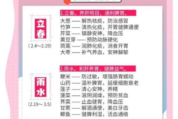 2020年几月几日立秋 立秋节气养生食谱推荐 2020年几月几日立秋 立秋节气养生食谱推荐
